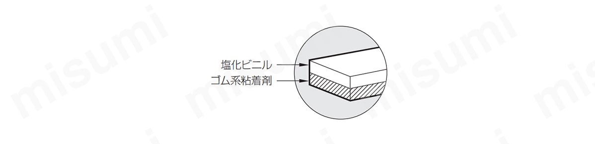 目張りテープ J3310 ｎｉｔｏｍｓ MISUMI(ミスミ)