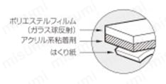 反射カラーテープ 構造図