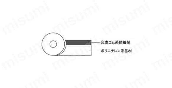 ポリエチレン系防食テープ No.55 | 日東電工 | MISUMI(ミスミ)