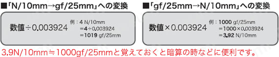 NO.8824 ステンレステープ | マクセルスリオンテック | MISUMI(ミスミ)