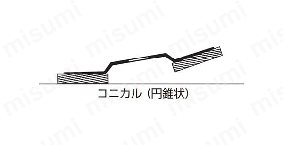 断面図