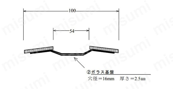 GPK10016シリーズ側面
