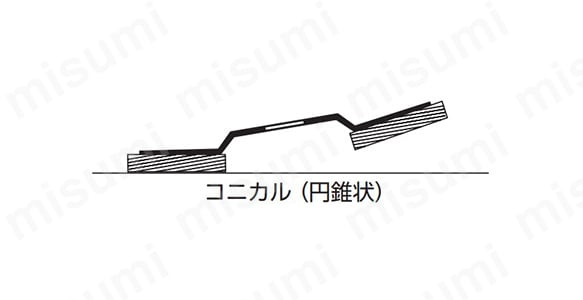 断面図