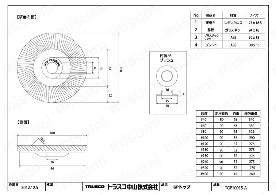 ディスクペーパー“GPトップ（R）” アランダム（一般金属用）【5個入り】  図面1