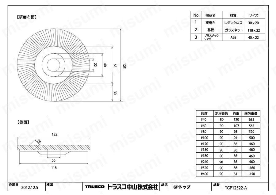 ディスクペーパー“GPトップ（R）” アランダム（一般金属用）【5個入り】  図面2
