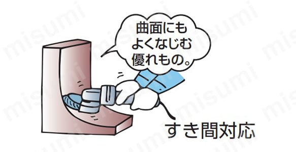 GP三面ディスク