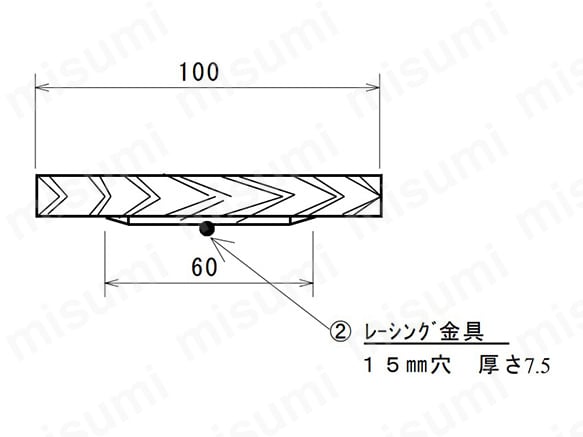 GP三面ディスク