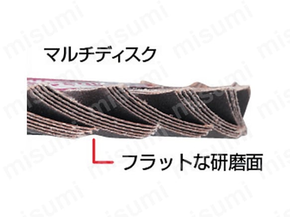 パットが小さくクッション性があるため、深削りの心配がなく、平面の凸面凹面に威力を発揮