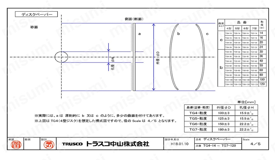 ディスクペーパー【10個入り】  図面