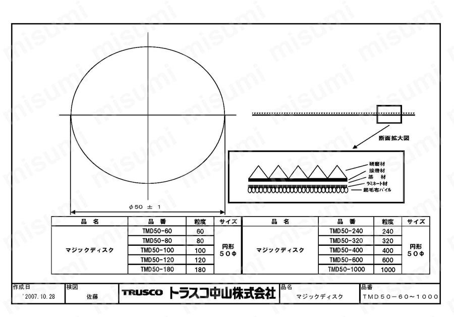“マジックディスク”【100個入り】  図面