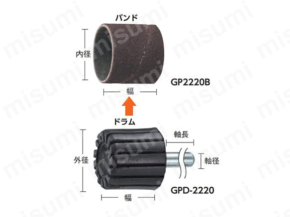 GP2220B・GPD-2220