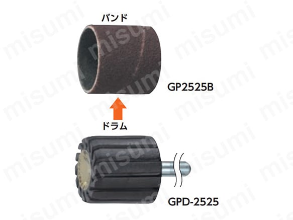 GP2525B・GPD-2525