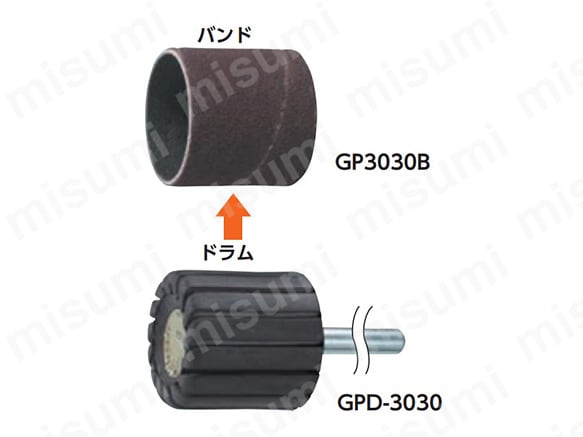 GP3030B・GPD-3030