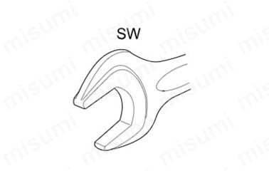ASH 丸形両口スパナ強力タイプ | 旭金属工業 | MISUMI(ミスミ)