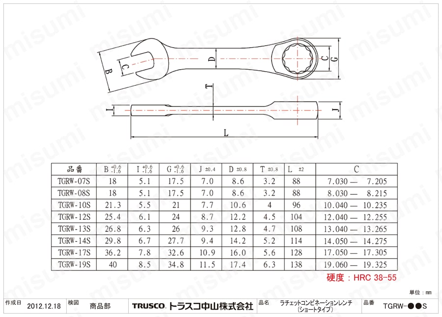 TRUSCO(トラスコ) ラチェットコンビネーションレンチセット