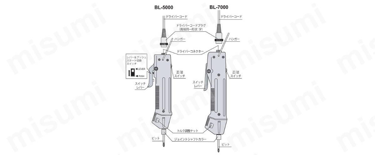 BL-5000 | 精密小ねじ用電動ドライバー（ブラシレス・両用スタート式