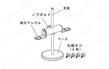 LED表面キズ検査照明(BARLIGHT):関連画像