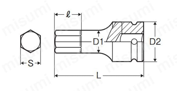ヘックスソケット（差込角19.0mm・パワータイプ） | ミトロイ | MISUMI