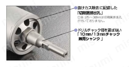 単機能コアドリル E&S 乾式ダイヤ（回転ドリル用） | ユニカ | MISUMI