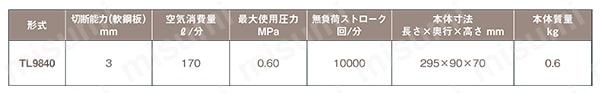エアーソー（低振動） 規格表01