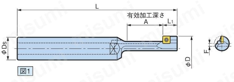 大昭和精機:BFカッター　工具　ST20-BFM16/26-56　シャンク-