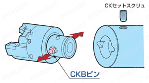 BT50-CK7-360 | CKボーリングシステム BTシャンクホルダ | 大昭和精機