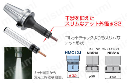 BT50-HMC32-165 | ニューハイパワーミーリングチャック（BTシャンク