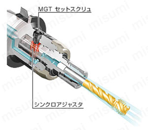 大昭和精機:タップホルダ MGT12-M12-200 切削 研磨 測定用品-