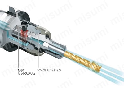 メガシンクロタッピングホルダ（大径用タップホルダMGT36） 製品の基本仕様・特長1