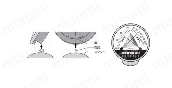 スタンド取り付けのイメージ画像
