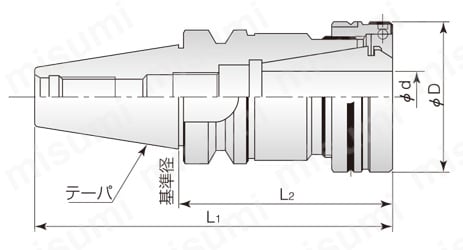 BT40／BT50 ニュードリルミルチャック | ユキワ精工 | MISUMI(ミスミ)
