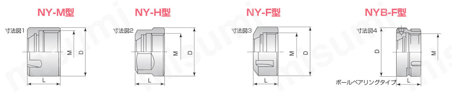 NYロックナット 外形図