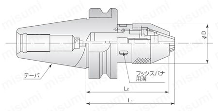 ダイトー ツーリング BT50-JTA6-45 ユキワ LC13-JT6 NO，A170-