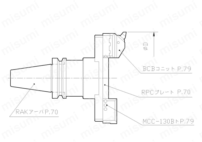 日研工作所 大径用BCBボーリングバー BT50-BCB180-395 (C131528 日研工作所 大径用BCBボーリングバー BT50-BCB180-395 (C131528