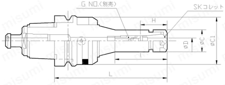 NC5ゼロフィット型スリムチャック | 日研工作所 | MISUMI(ミスミ)