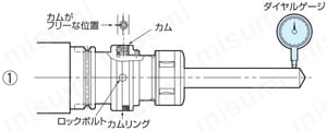 NC5ゼロフィット型スリムチャック 使用方法画像1