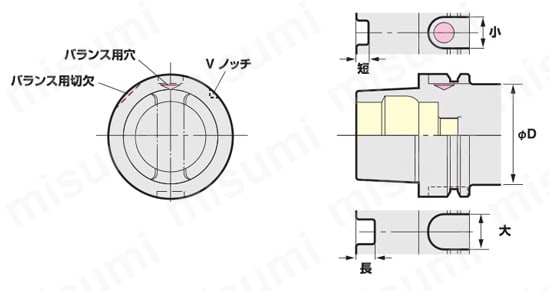 HSKメジャードリームホルダ HSKシャンク非対称説明図