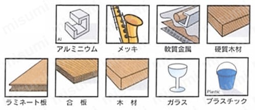 仕上げ研磨用バフ（軽い研磨や汚れ落とし） 使用可能材料