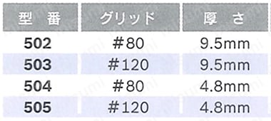 フラップホイール 規格表01