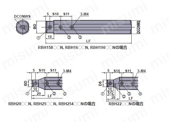 ぽっきりSALE対象 内径溝入れ 三菱 Tungaloy - Metal GYシリーズ Tools