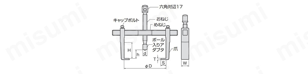 スライド式超ワイドギヤープーラ ABW200 スーパーツール MISUMI(ミスミ)