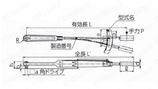 F190N | プレート形トルクレンチ | 東日製作所 | ミスミ | 157-9878