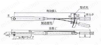 F46N | プレート形トルクレンチ | 東日製作所 | ミスミ | 157-9843