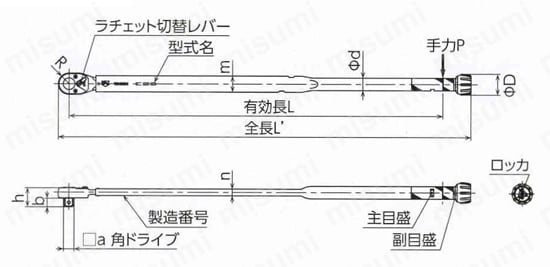 QL100N4 | プレセット形トルクレンチ QLタイプ | 東日製作所 | ミスミ