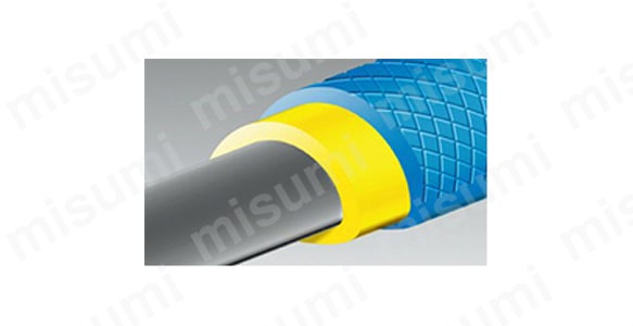 内側に黄色の樹脂を使用した複合樹脂カバーを採用