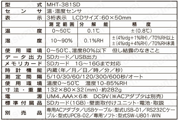 MHT-381SD | SDカードデータロガデジタル温湿度計 | マザーツール