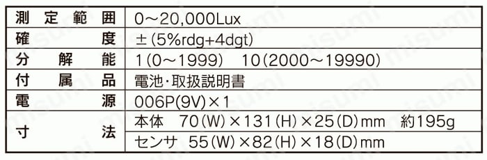 デジタル照度計 LX-100 | マザーツール | MISUMI(ミスミ)