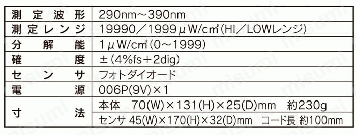 デジタル紫外線強度計 UV-340A マザーツール マザーツール MISUMI(ミスミ)