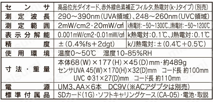 SDカードデータロガ式紫外線強度計 YK-37UVSD マザーツール MISUMI(ミスミ)
