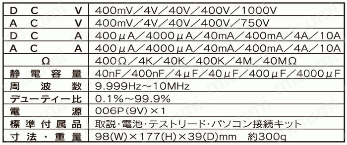 PC対応 デジタルマルチメータ MT-4520 | マザーツール | ミスミ